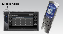 http://www.clarion.com/my/en/Product_Profile/342/917/VX400A-AS_Bluetooth.jpg