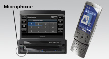 http://www.clarion.com/my/en/Product_Profile/918/612/VZ400A-AS_Bluetooth,0.jpg